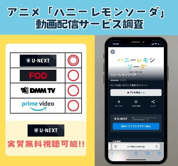 アニメ「ハニーレモンソーダ」何で見れる？配信される動画配信サイトを独自調査！